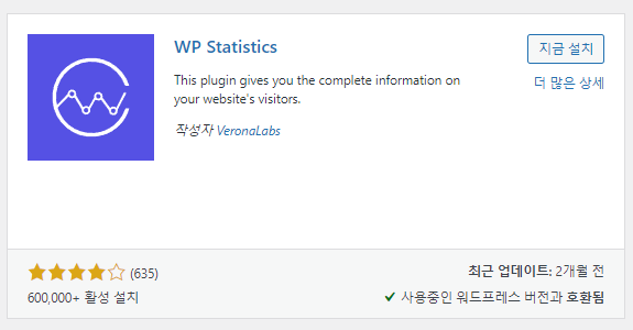 워드프레스 플러그인 WP Statistics