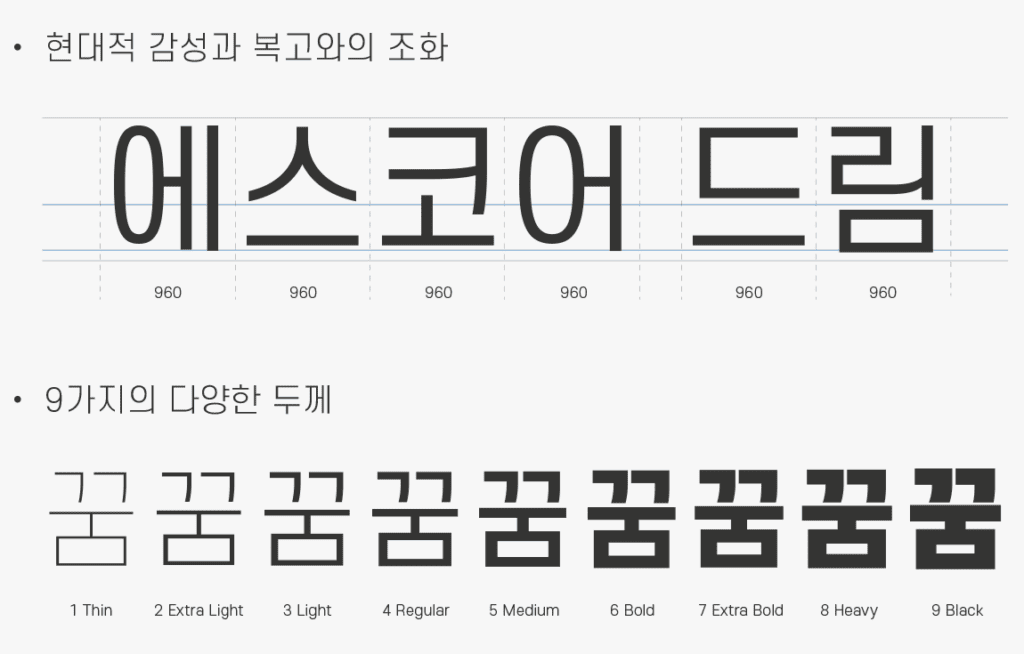 에스코어드림폰트다운로드